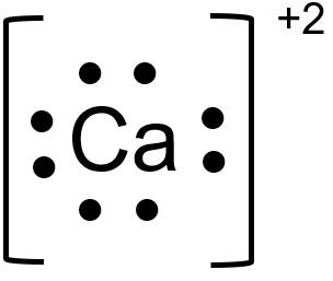 How to draw the Ca2+ Lewis Dot Structure. .